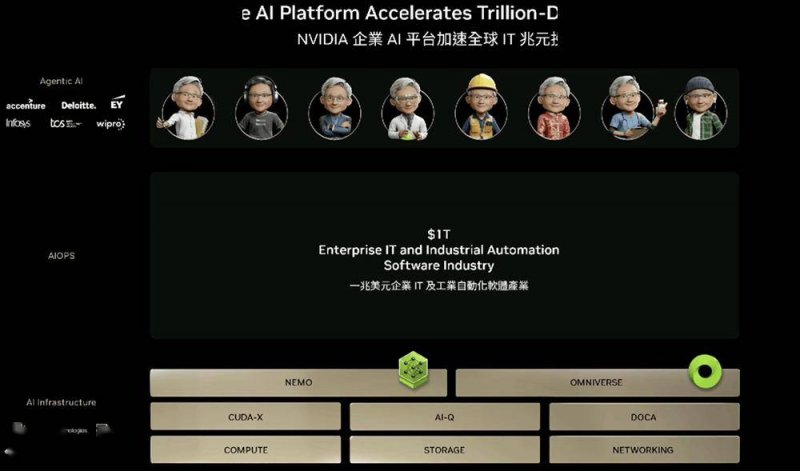 股票交易技巧揭秘，你还在用旧方法吗？