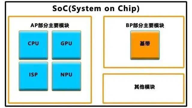 轻松掌握量化交易软件ptrade，开启你的智慧理财之旅